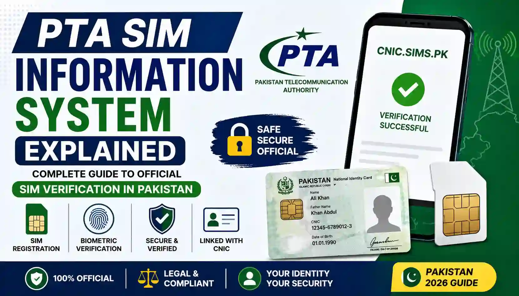PTA SIM Information System Explained